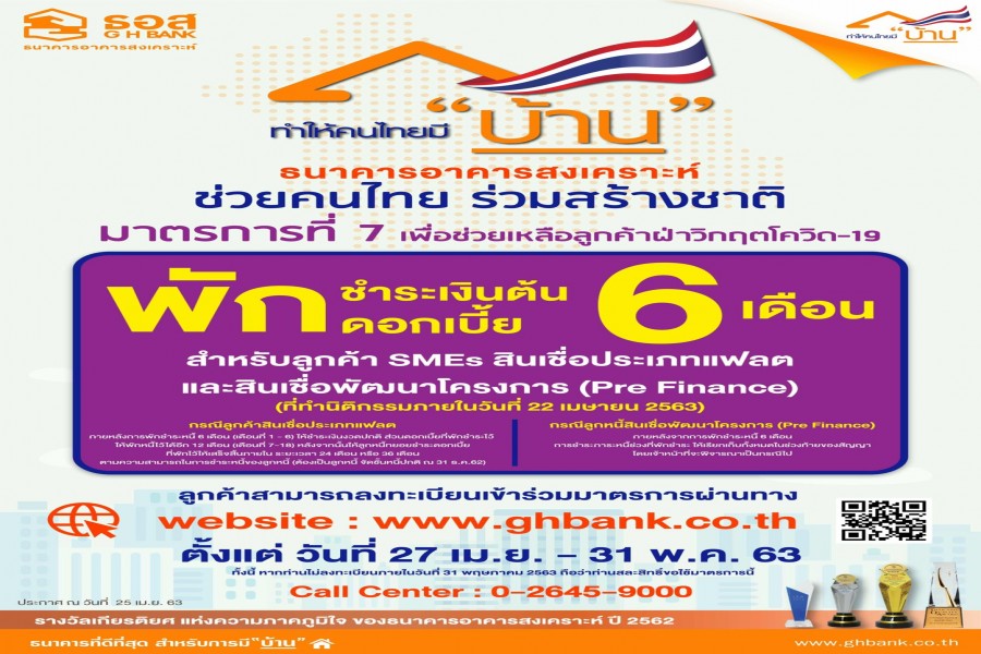 ธนาคารอาคารสงเคราะห์ : ช่วยคนไทย ร่วมสร้างชาติ มาตรการที่ 7 เพื่อช่วยเหลือลูกค้าฝ่าวิกฤต COVID-19