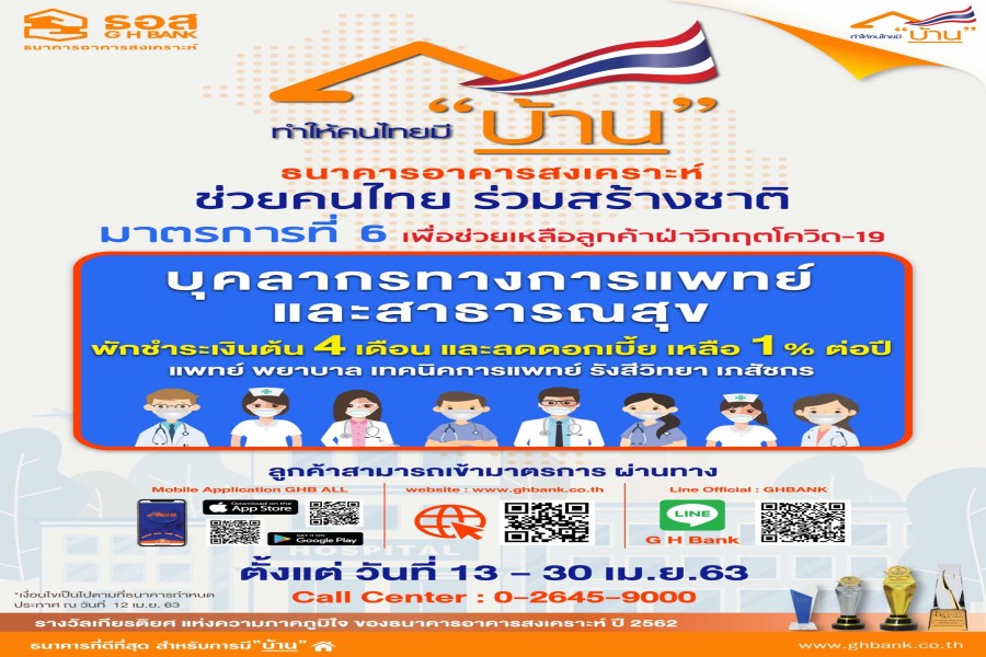 ธนาคารอาคารสงเคราะห์ : มาตรการที่6 ช่วยเหลือลูกค้าที่ฝ่าวิกฤต COVID-19