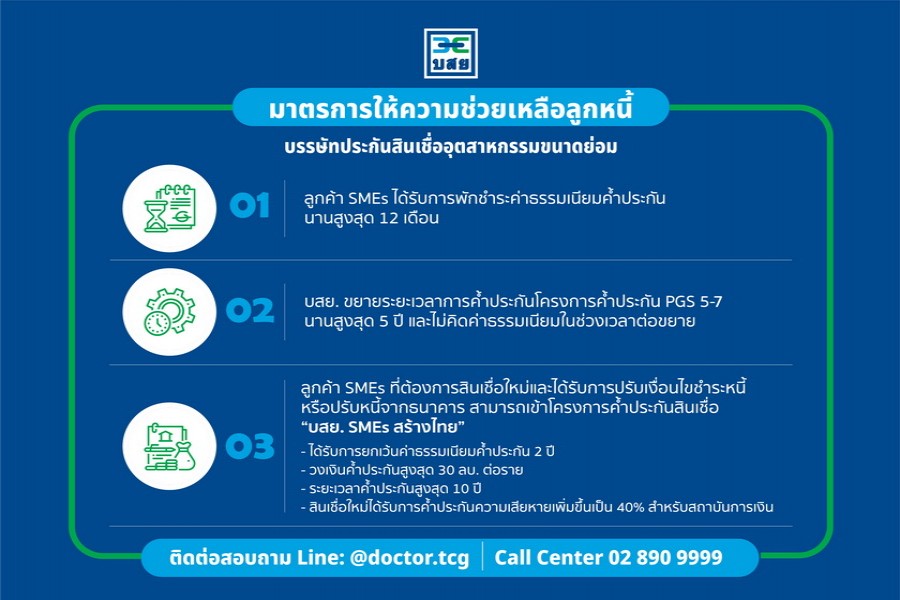 บรรษัทประกันสินเชื่ออุตสาหกรรมขนาดย่อม  :  มาตรการให้ความช่วยเหลือลูกหนี้บรรษัทประกันสินเชื่ออุตสาหกรรมขนาดย่อม