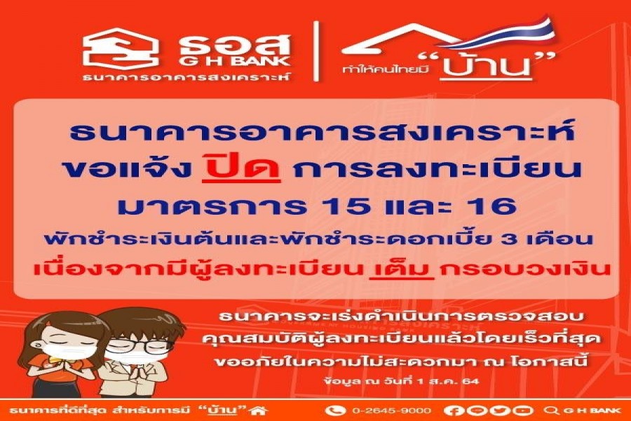 ธอส. ขยายระยะเวลาให้ลูกค้าลงทะเบียนเข้า 6 มาตรการ COVID-19 เพิ่ม พร้อมปิดลงทะเบียนมาตรการที่ 15 และ 16 เนื่องจากเต็มกรอบวงเงิน และตรวจสอบคุณสมบัติ ผู้ที่ลงทะเบียนเข้ามาตรการ