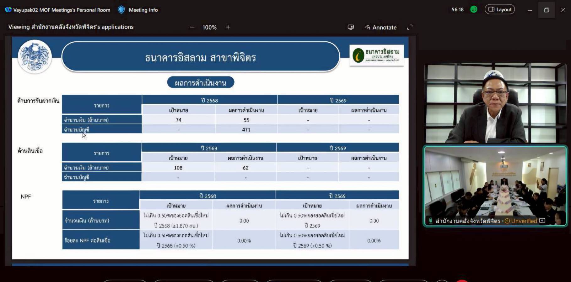ตรวจราชการ จ.พิจิตร